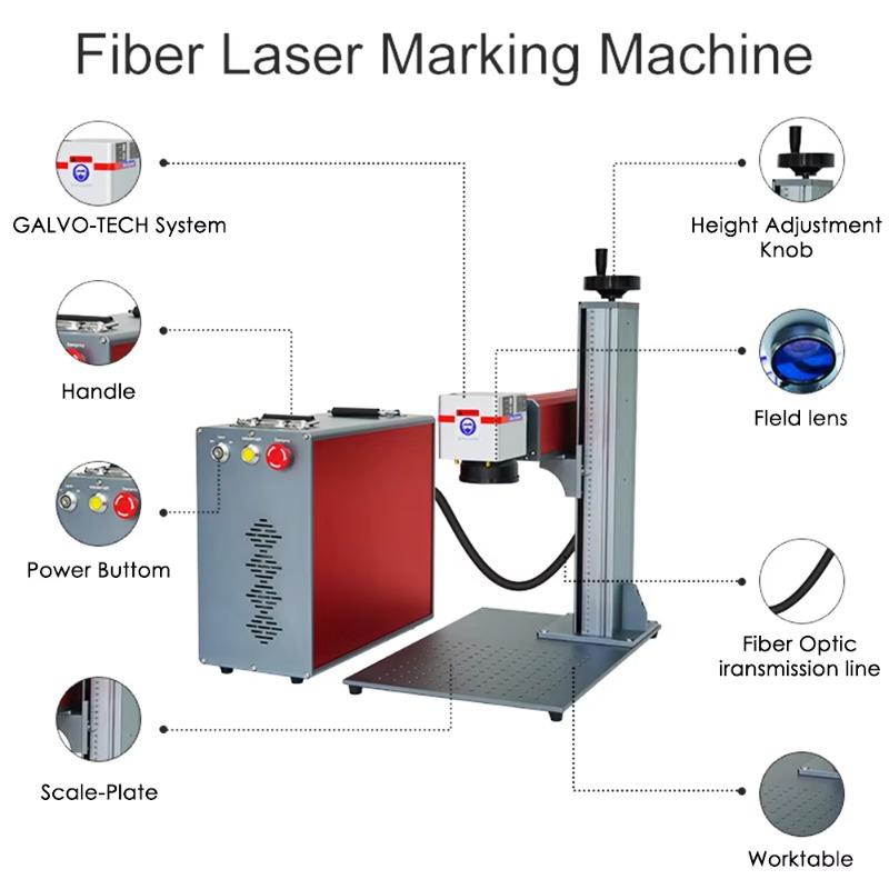 Mini Marcador Láser de Fibra P - Industrial Laser Engraver reseña y precio