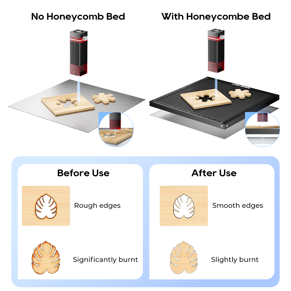 Mesa de trabajo con estructura - Honeycomb Laser Bed reseña y precio