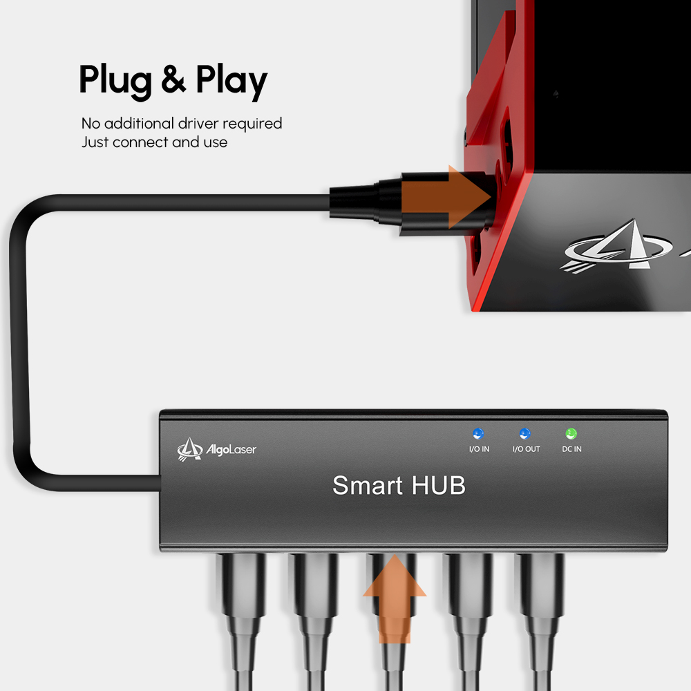 AlgoLaser Smart Hub Gateway pa - Laser Marking Machine reseña y precio
