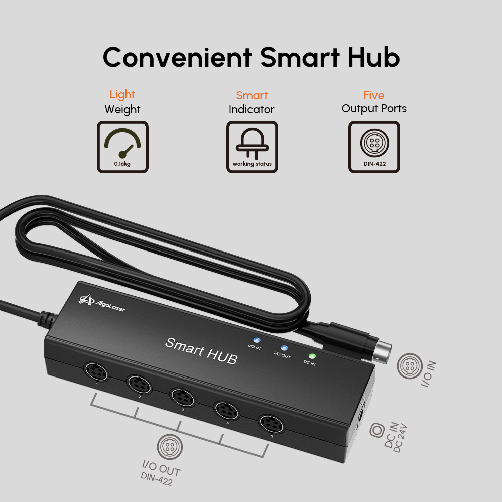 AlgoLaser Smart Hub Gateway pa - Laser Marking Machine reseña y precio