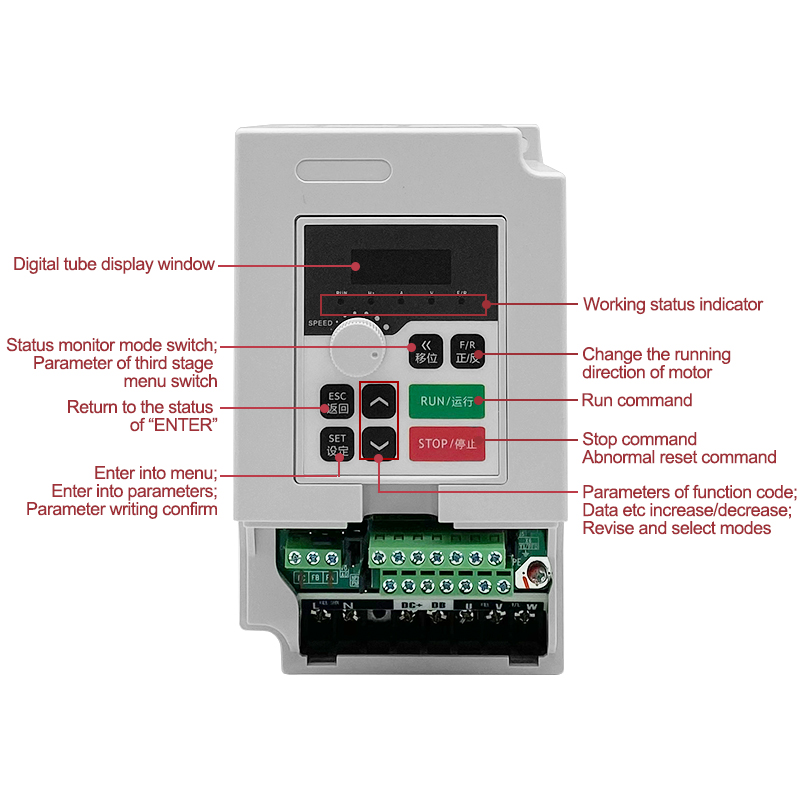 Inversor 1.5kw 110v/220v/380va - Cnc Spindle Motor reseña y precio